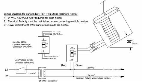 Installation Sunpak Patio Heaters