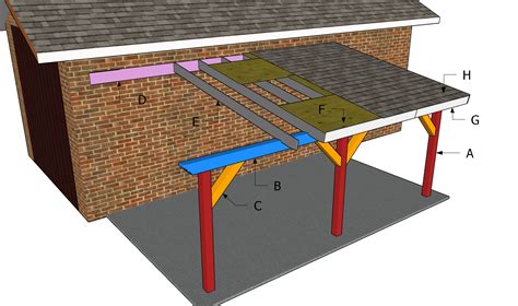 Patio Addition Plans