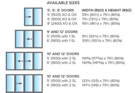 Patio Door Header Size