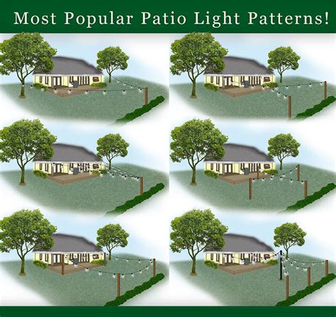 Patio String Light Patterns