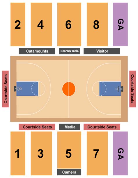 Patrick Gym Seating Chart