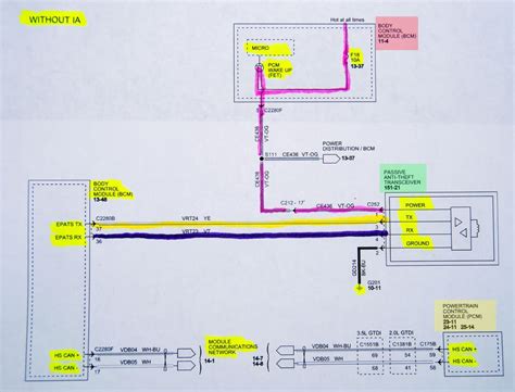 Pats Bypass Module Wiring Diagram Wiring Diagram Schemas