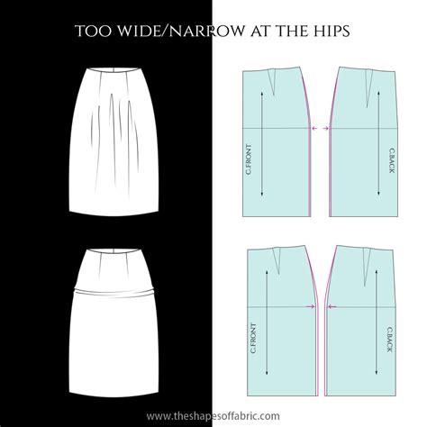 pattern fitting waist bigger than hip