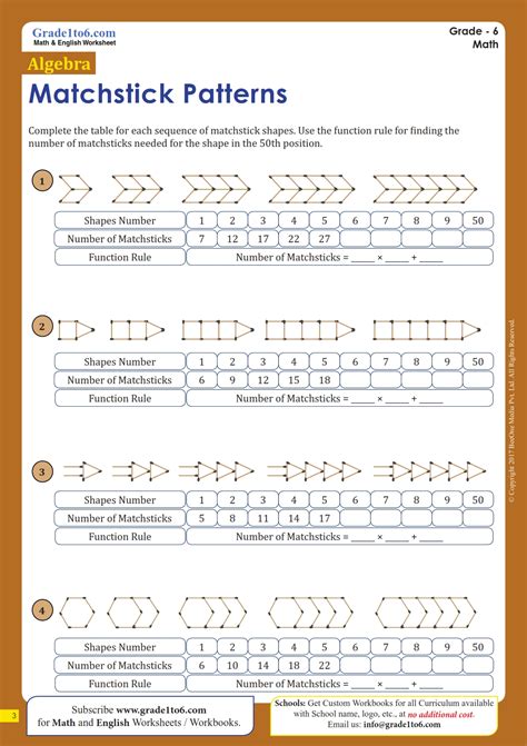 pattern in mathematics class 6 worksheet with answers pdf
