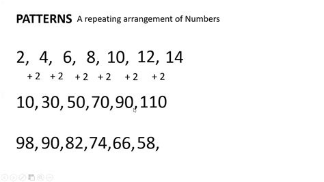 pattern numbers examples