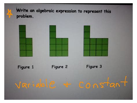 pattern on pattern rules