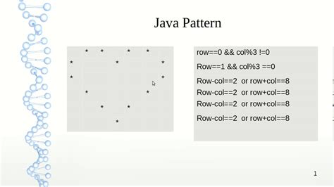 pattern program in java w3schools
