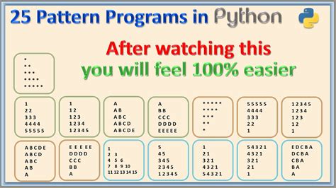 pattern programs in python using for loop