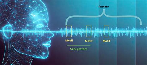 pattern recognition and machine learning solutions github