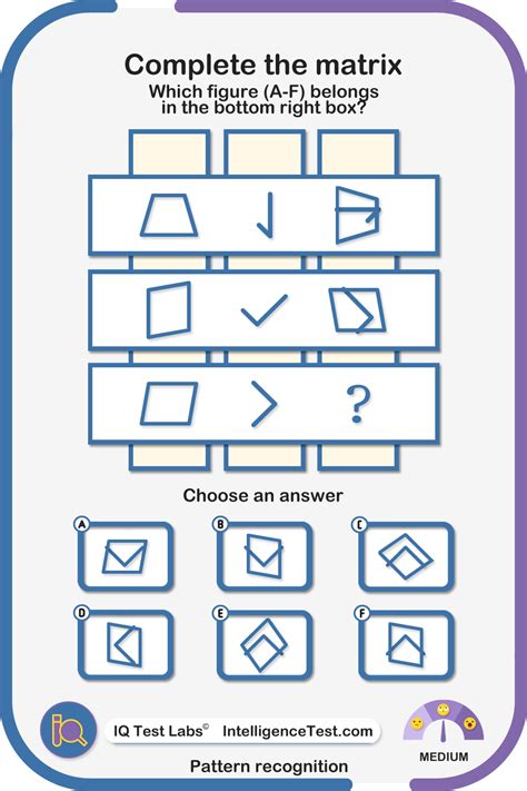 pattern recognition exam questions and answers