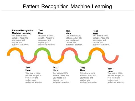 pattern recognition in image processing ppt