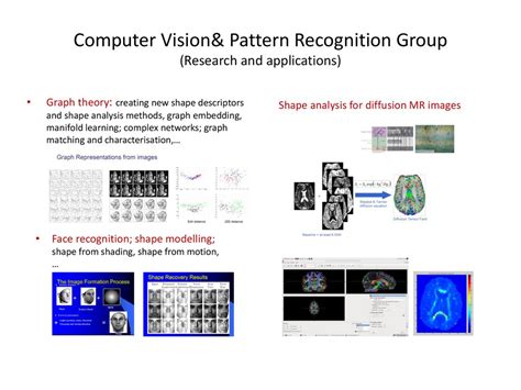 pattern recognition methods in computer vision