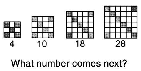 pattern recognition test examples