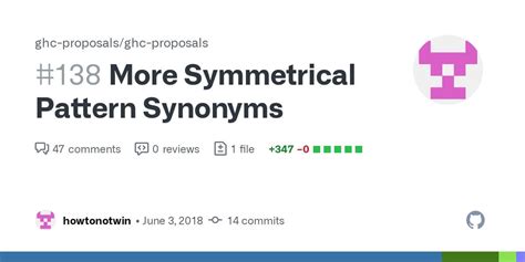 pattern synonym haskell