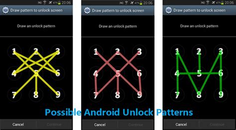 pattern unlock code for android