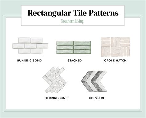Patterns For Rectangular Floor Tiles