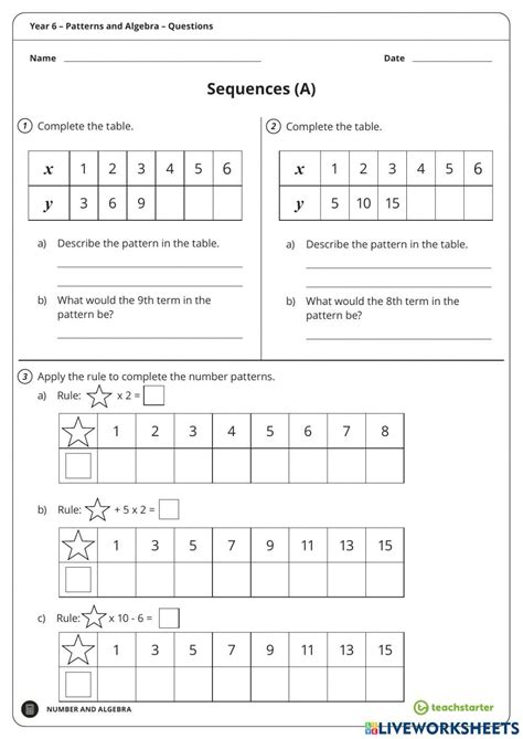 Patterns Table Of Values Worksheet