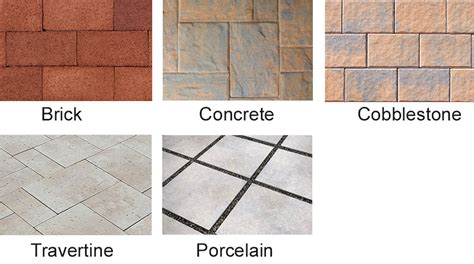 Paver material