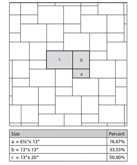 Paver Patterns 3 Different Sizes