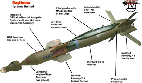 paveway iv range