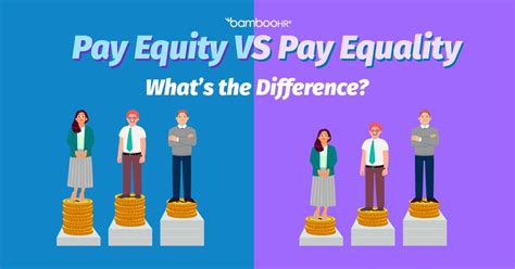 pay equity articles