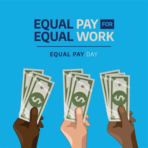 pay equity day