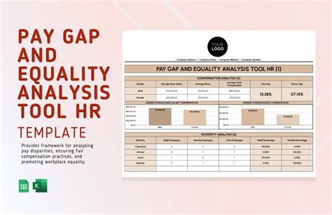 pay gap analysis