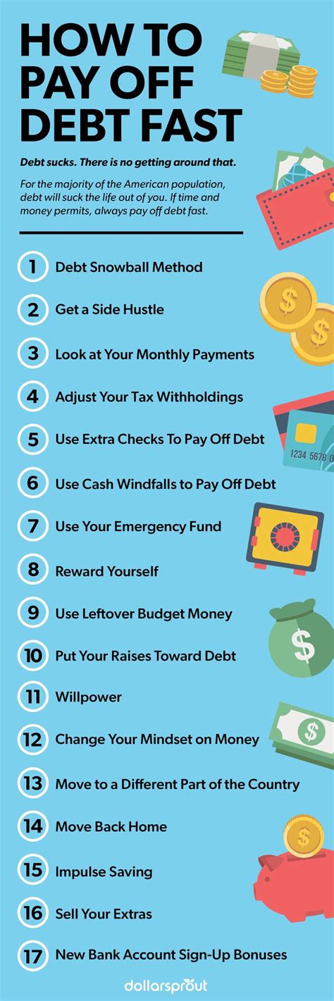 pay off debt quicker