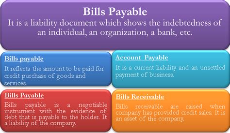 payable meaning in sinhala