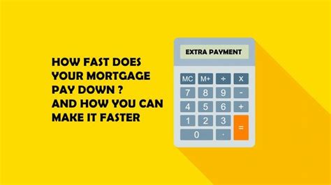 payback mortgage calculator