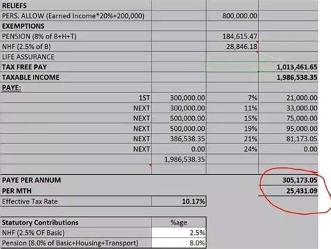 paye tax calculation in nigeria