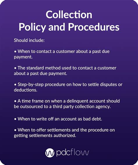 Payment Collection Policy