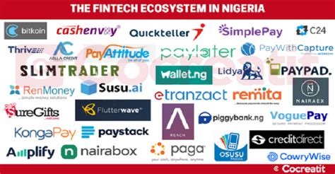 payment companies in nigeria