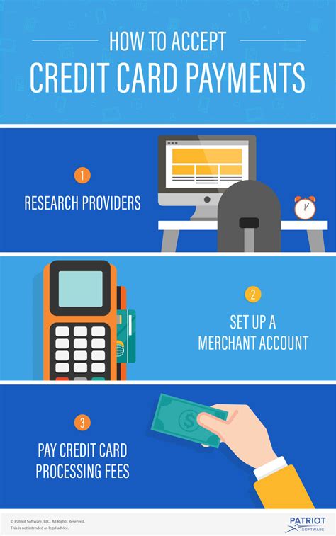 payment options for small businesses online