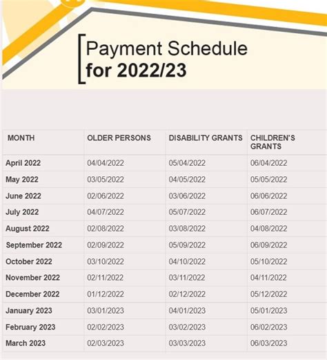 payment schedule for 2023