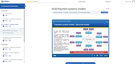 payments courses