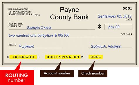 payne county bank routing number perkins ok