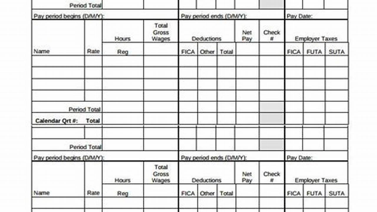 Payroll Register Template: A Comprehensive Guide