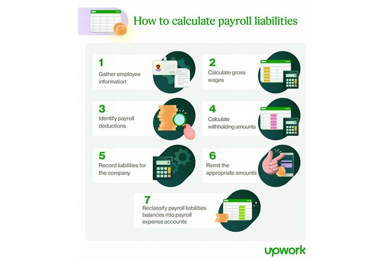 types of payroll liabilities