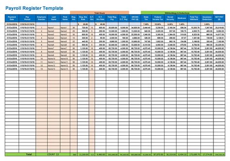 Payroll Spreadsheet