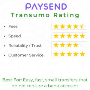 paysend review