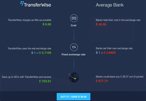 paysend transferwise