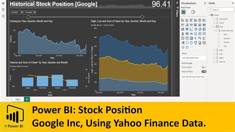 pbi yahoo finance