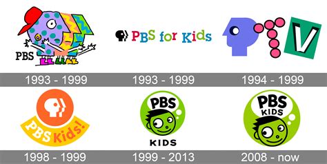 Pbs Kids Sprout Logo