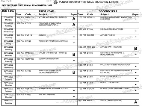 pbte date sheet 2023