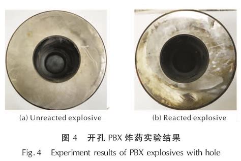 Pbx Explosives