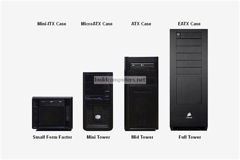 pc case dimensions comparison