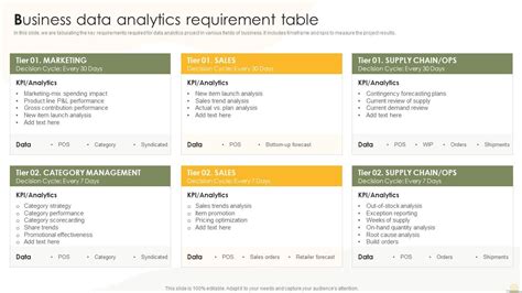 pc requirements for data analytics