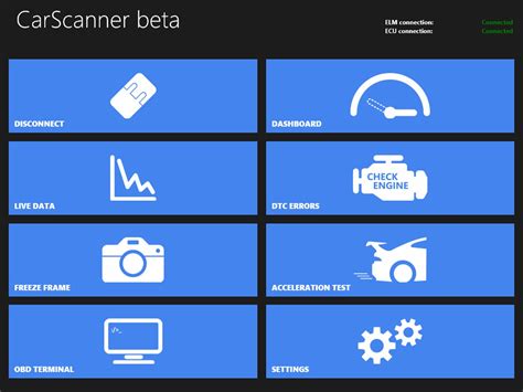 Pc Software For Obd2