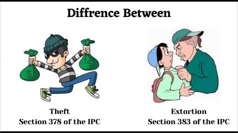 pc484 - theft by extortion